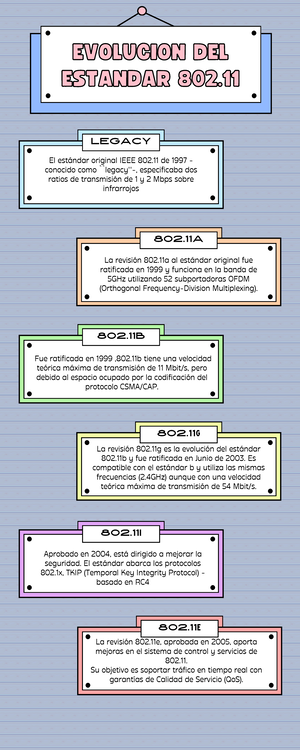 Afil 01 Documento Para Tramite Imss Página 1 De 2 Contacto Paseo De La Reforma 476 P Col 4990