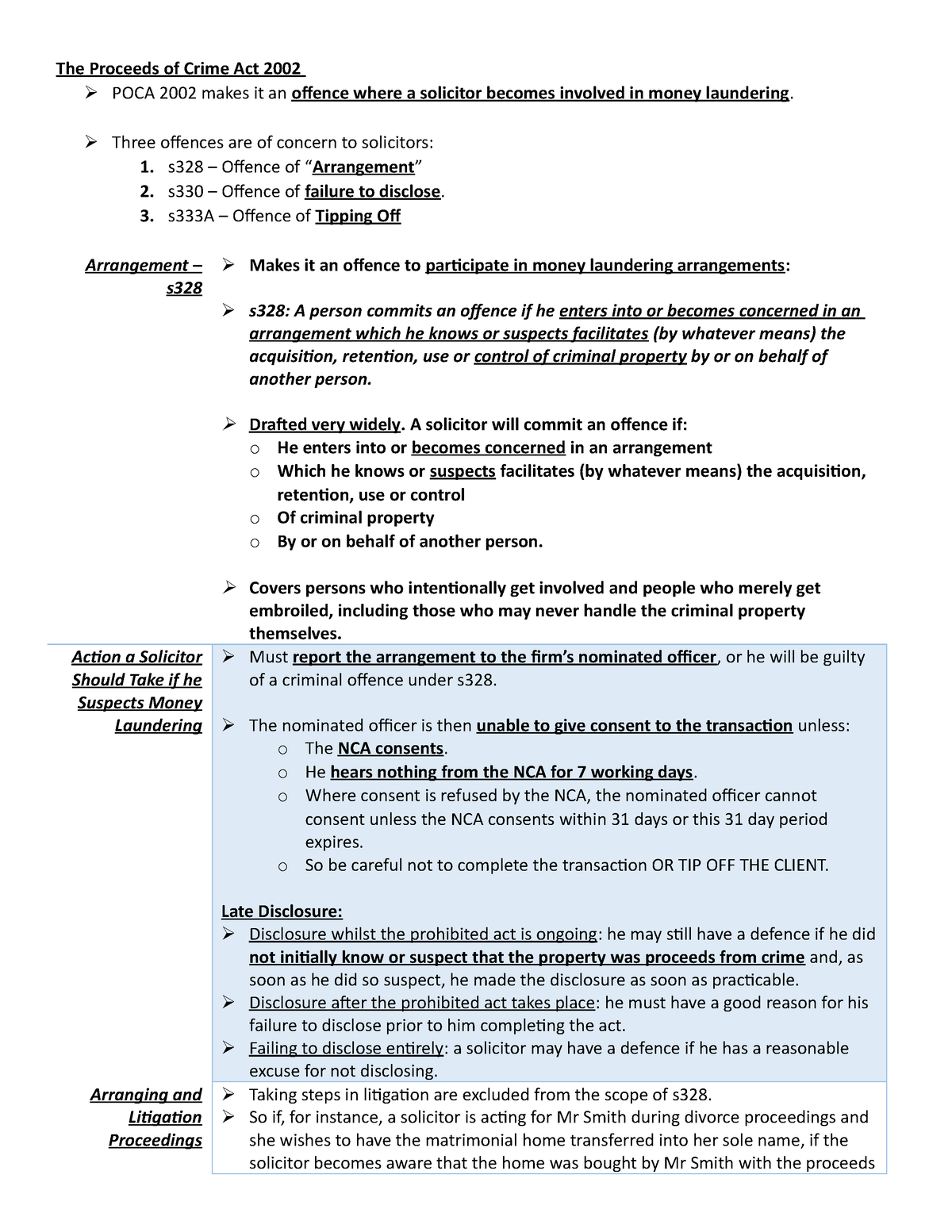 private-money-lending-faq