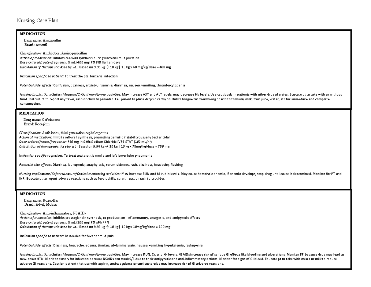 Peds Cp 4 Peds Care Plan Part 4 Nursing Care Plan Hav vrogue.co