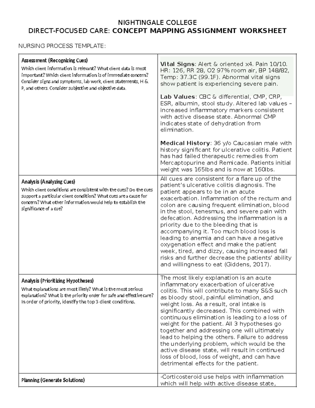 366 CM #1 - Concept Map - NIGHTINGALE COLLEGE DIRECT-FOCUSED CARE ...