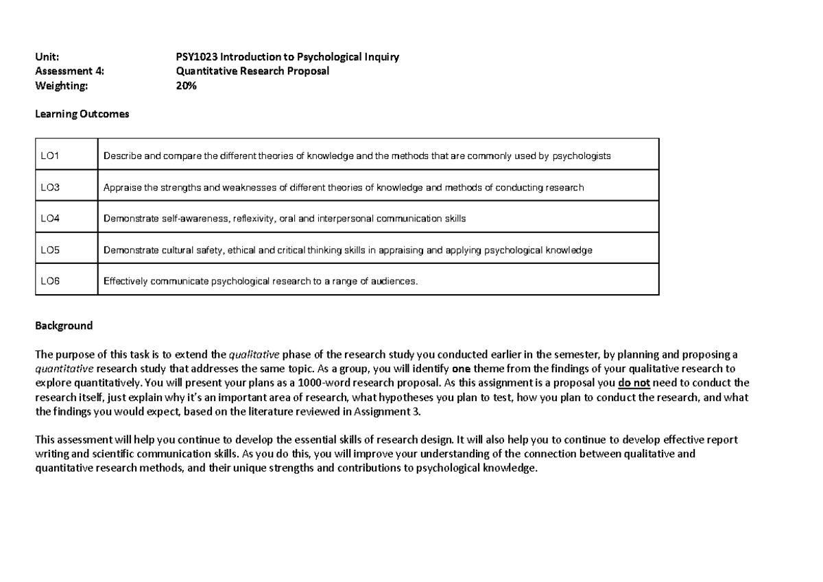 Psy1023 assessment 4 quantitative research proposal rubric unit