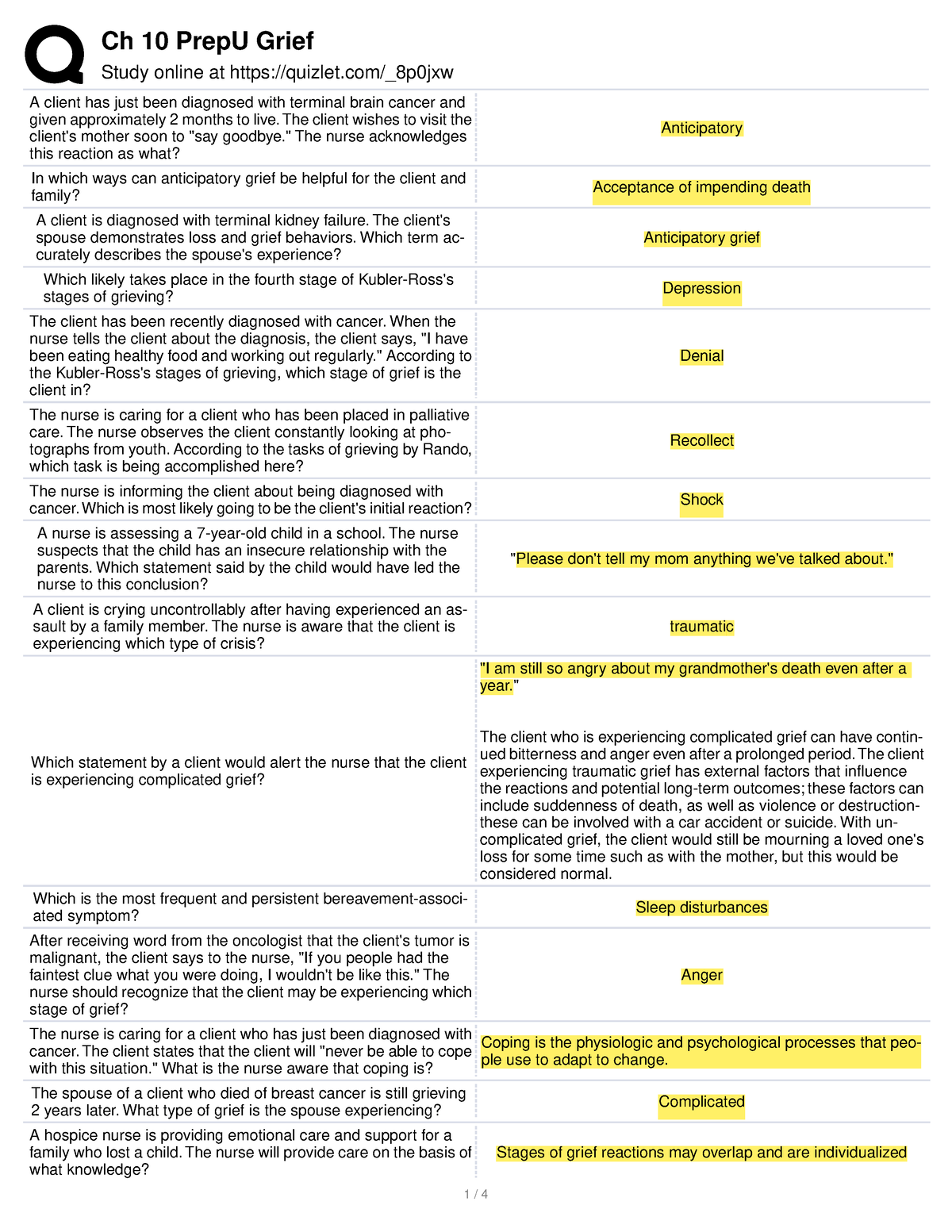 Chapter 10 Grief AND LOSS - Study Online At Quizlet/_8p0jxw A Client ...