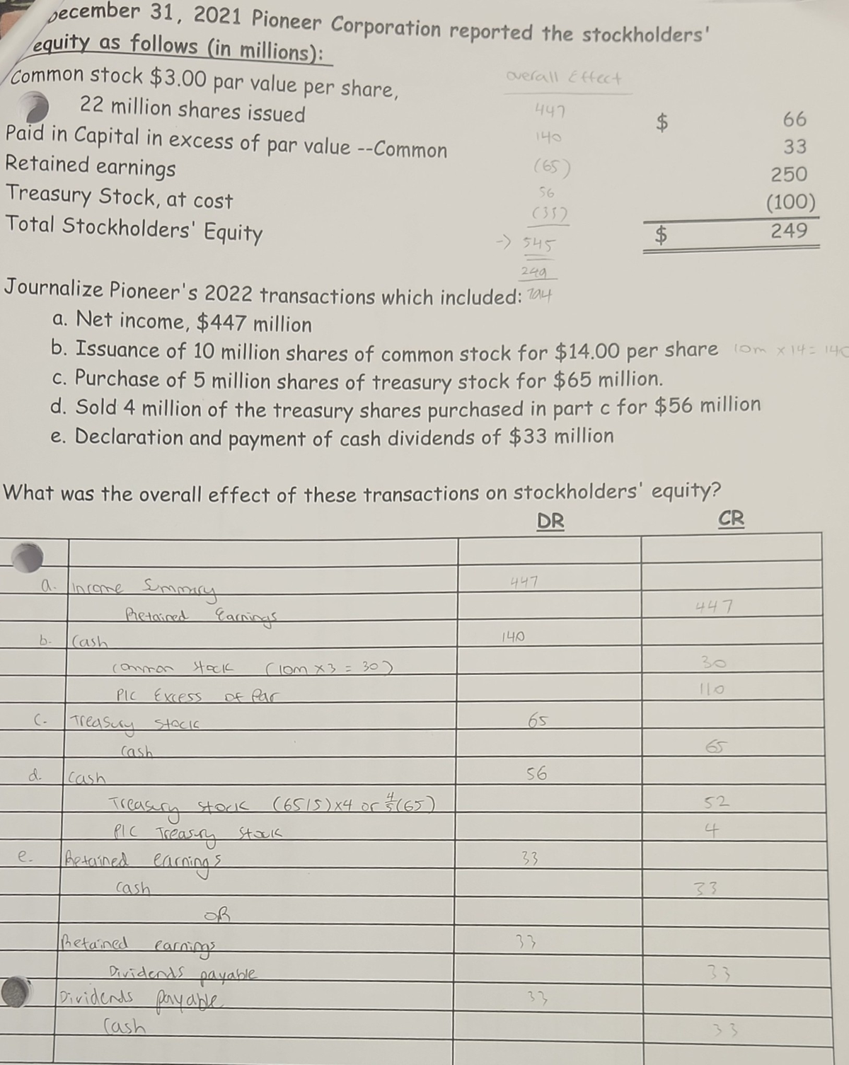 April 14th Notes - ACC 151 - Studocu