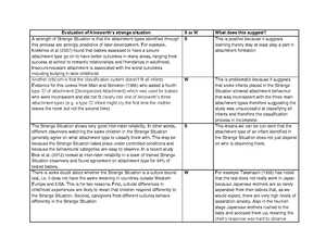 Misleading Information – Leading Questions - Loftus and Palmer 1974 ...