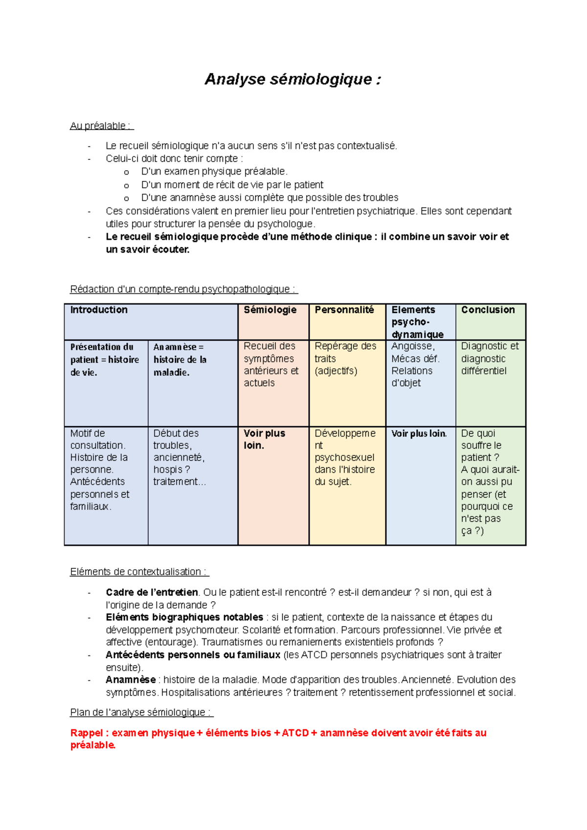 analyse-s-miologique-cours-psychopathologie-analyse-s-miologique