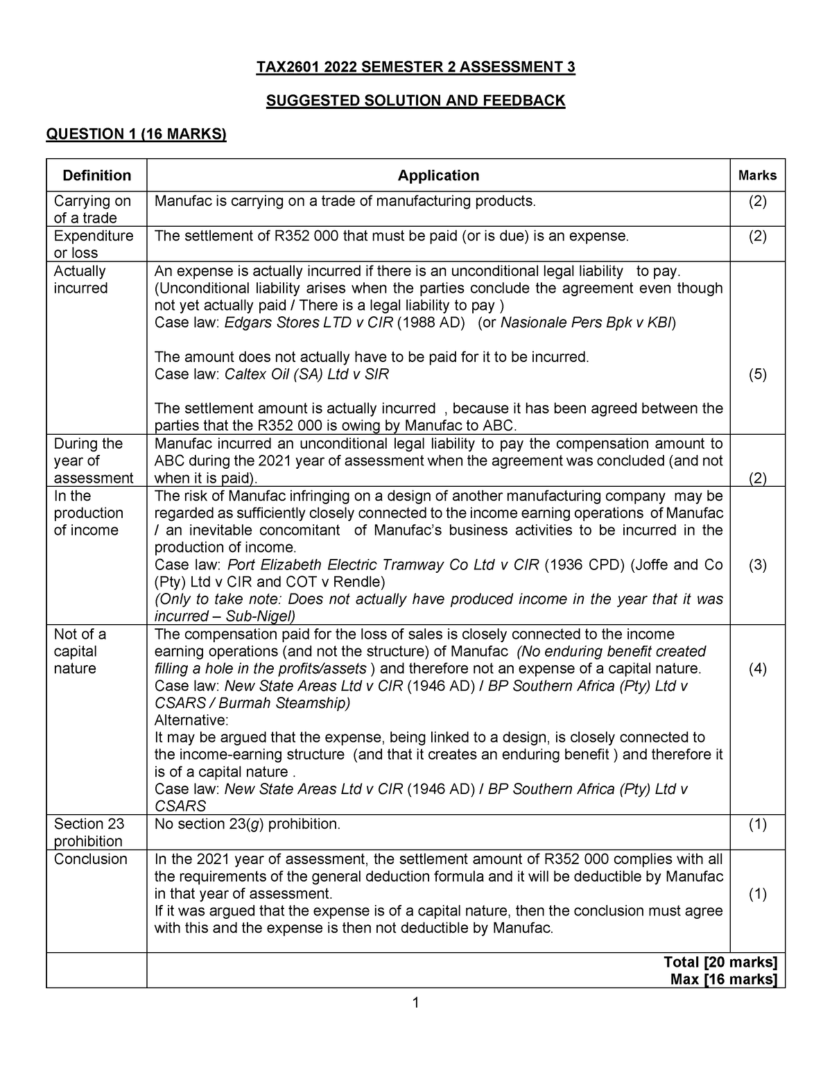 TAX2601 2022 Assignment 3 Semester 2 Suggested solution - 1 TAX2601 ...