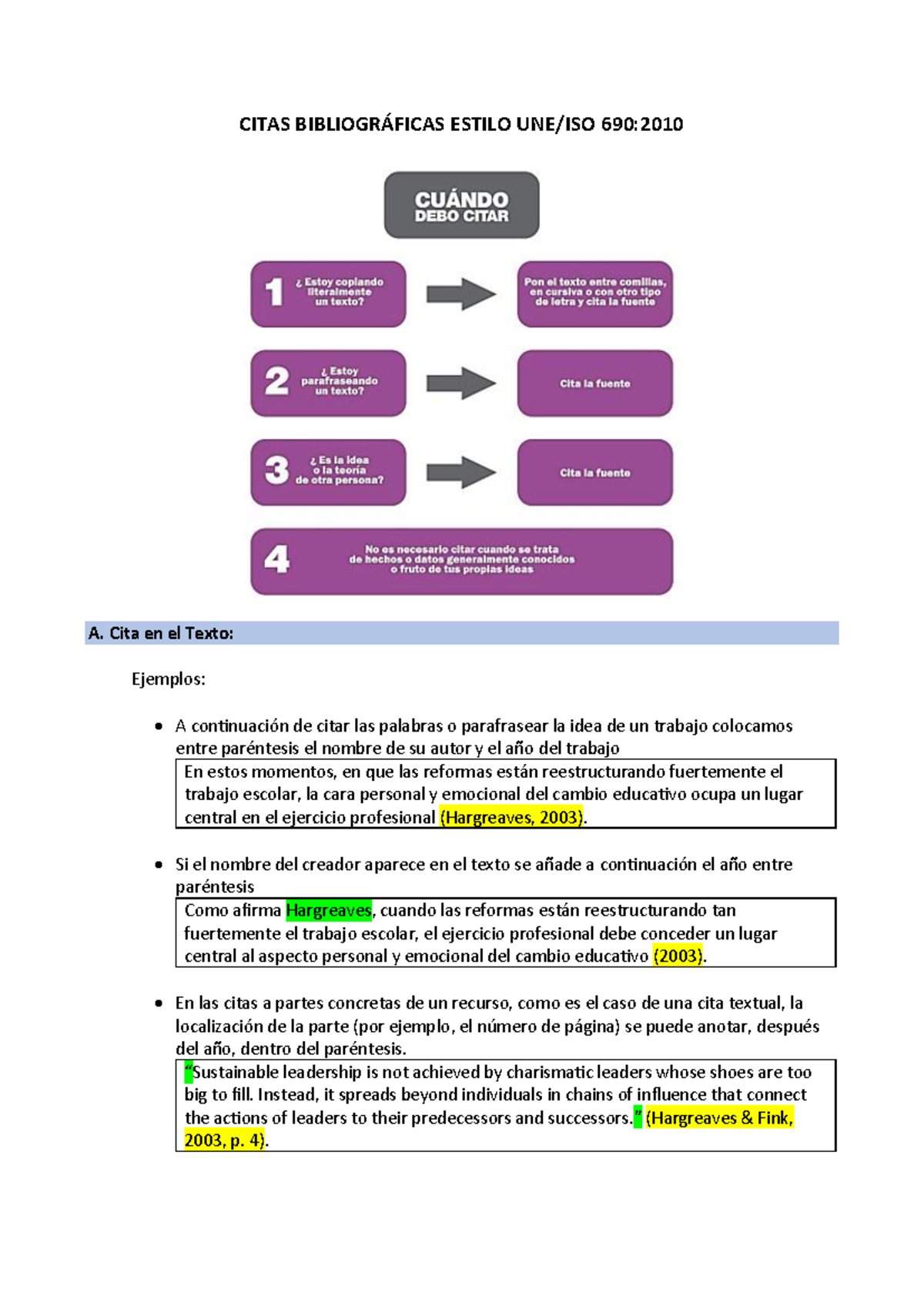 Citar Estilo UNE-ISO 690 - CITAS BIBLIOGRÁFICAS ESTILO UNE/ISO 6 90 : A ...