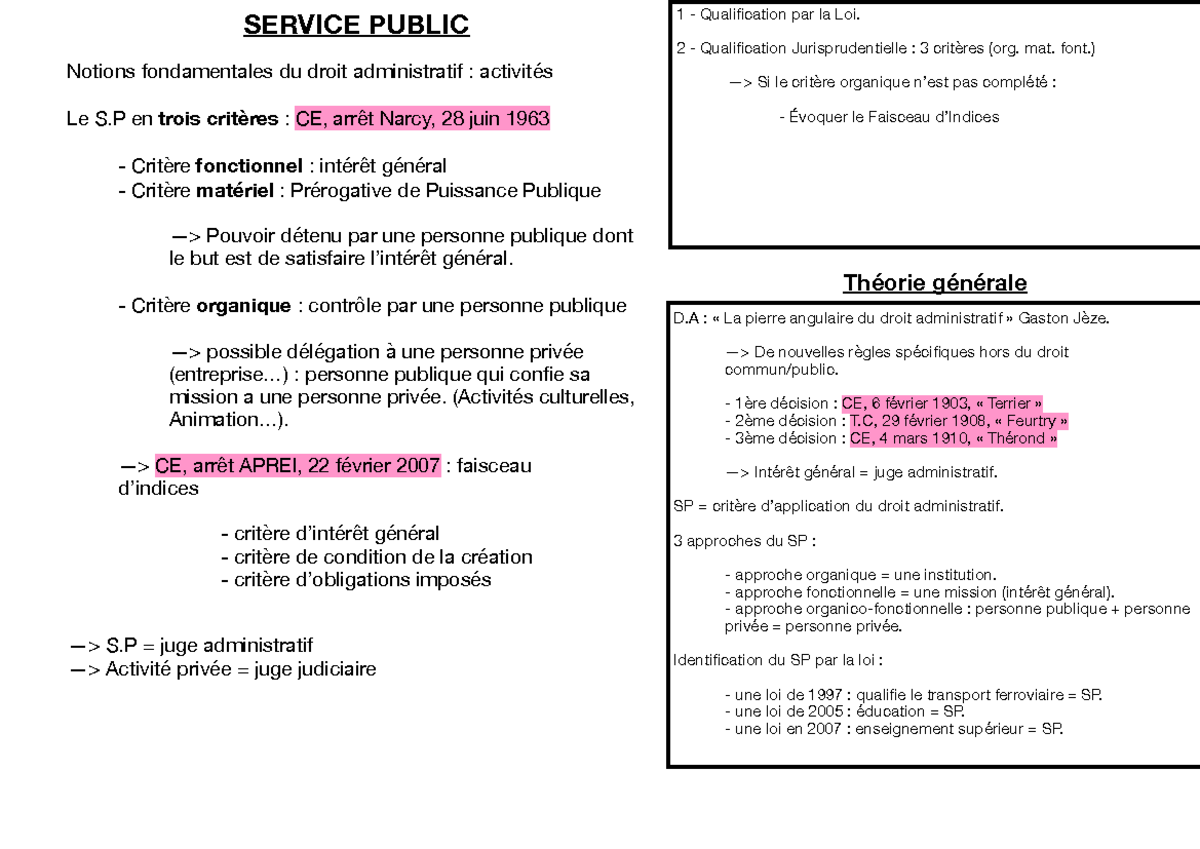 Fiche D - Révisions - SERVICE PUBLIC Notions fondamentales du droit