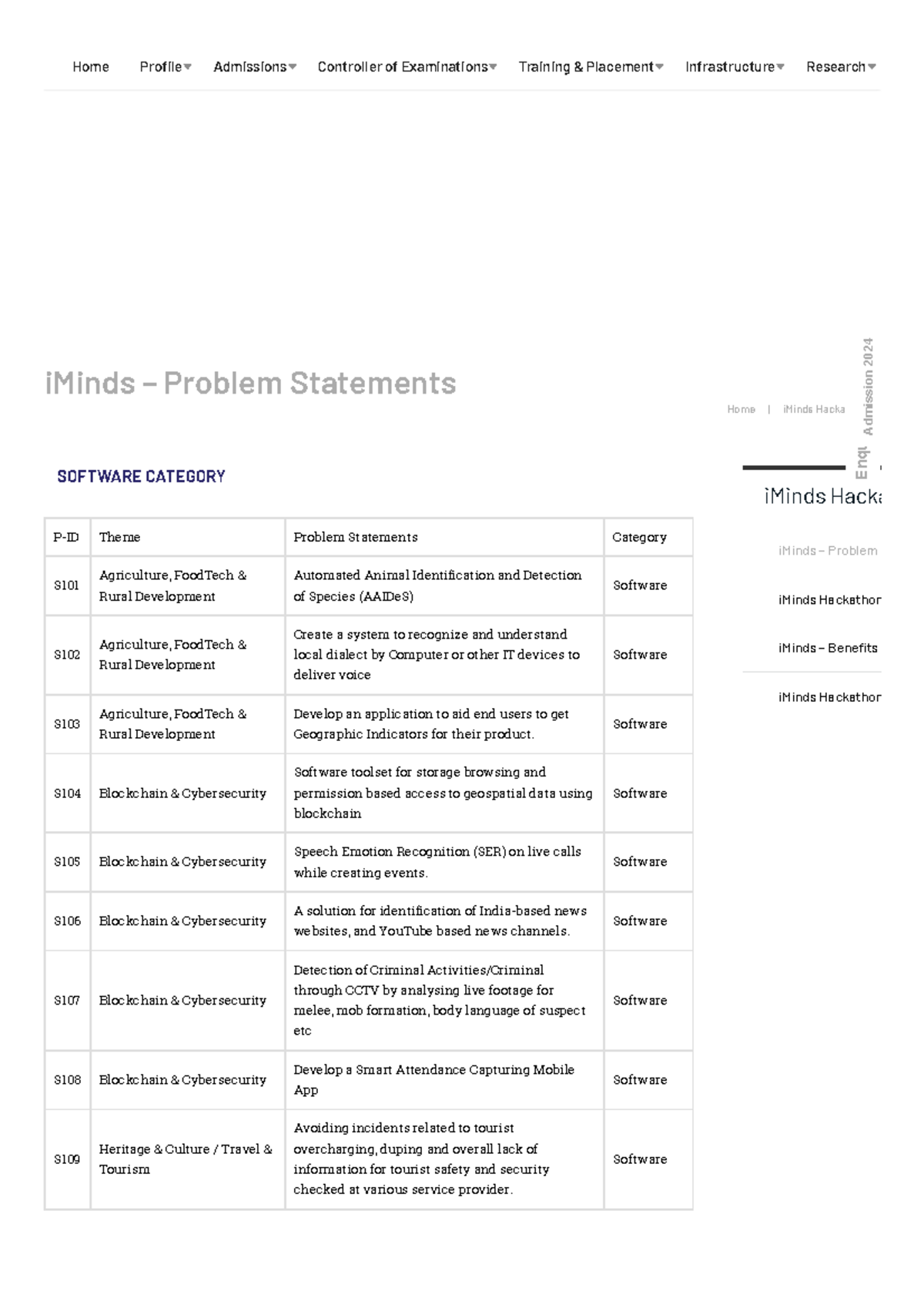 Hackathon statements - SOFTWARE CATEGORY P-ID Theme Problem Statements ...