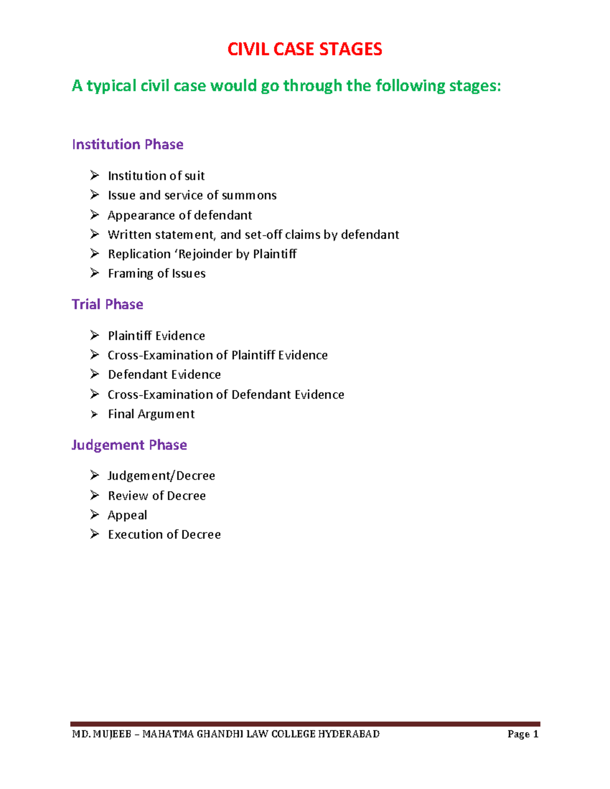 Civil CASE Stages CIVIL CASE STAGES A Typical Civil Case Would Go 