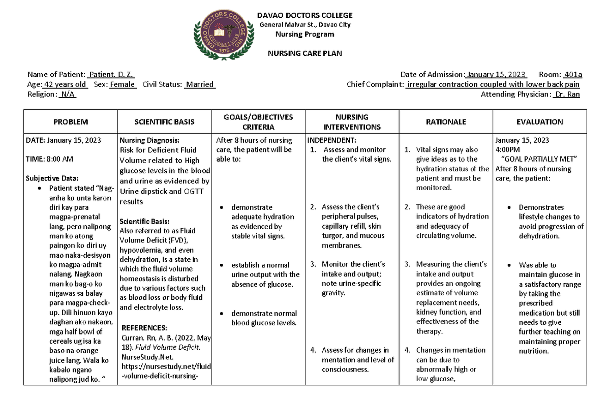 Nursing care plan for GDM - DAVAO DOCTORS COLLEGE General Malvar St ...