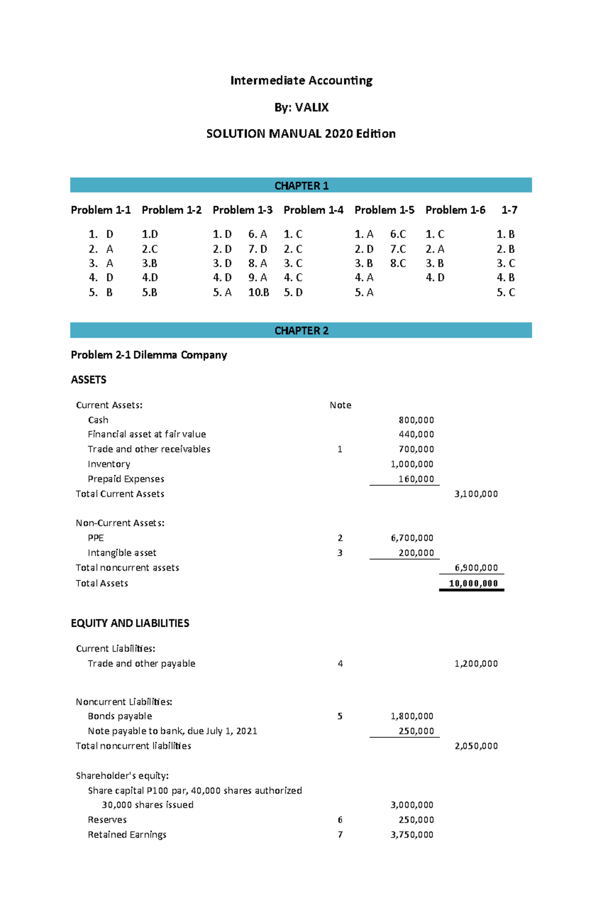 2020 Valix Answer KEY Acounting 3 - Accountancy - AdDU - Studocu