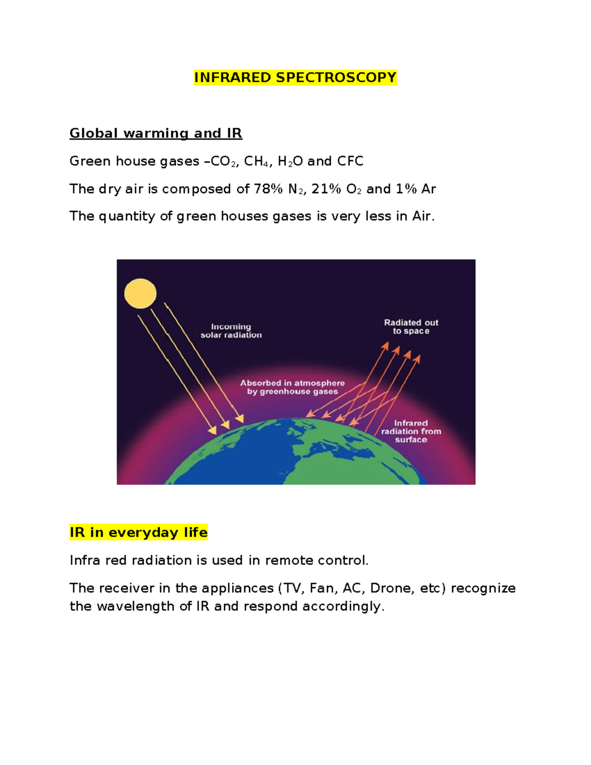 Infrared Spectroscopy INFRARED SPECTROSCOPY Global warming and IR
