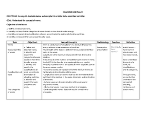 Emptech-Lesson-3 - em tech lesson 3 - WEEK WORD PROCESSOR Word ...