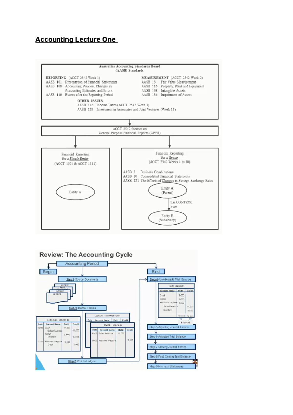 Accounting Lecture One Accounting Lecture One Professional Judgement more difficult