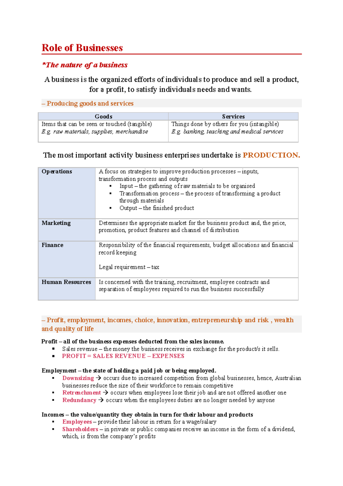 Topic 1 - Nature of Business [summary] - Role of Businesses *The nature ...