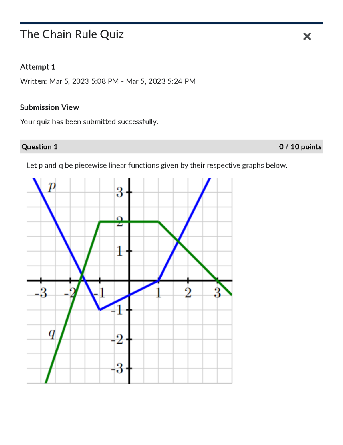 - The Chain Rule Quiz - Spring 2023 - Calculus I (MATH-1441-01F