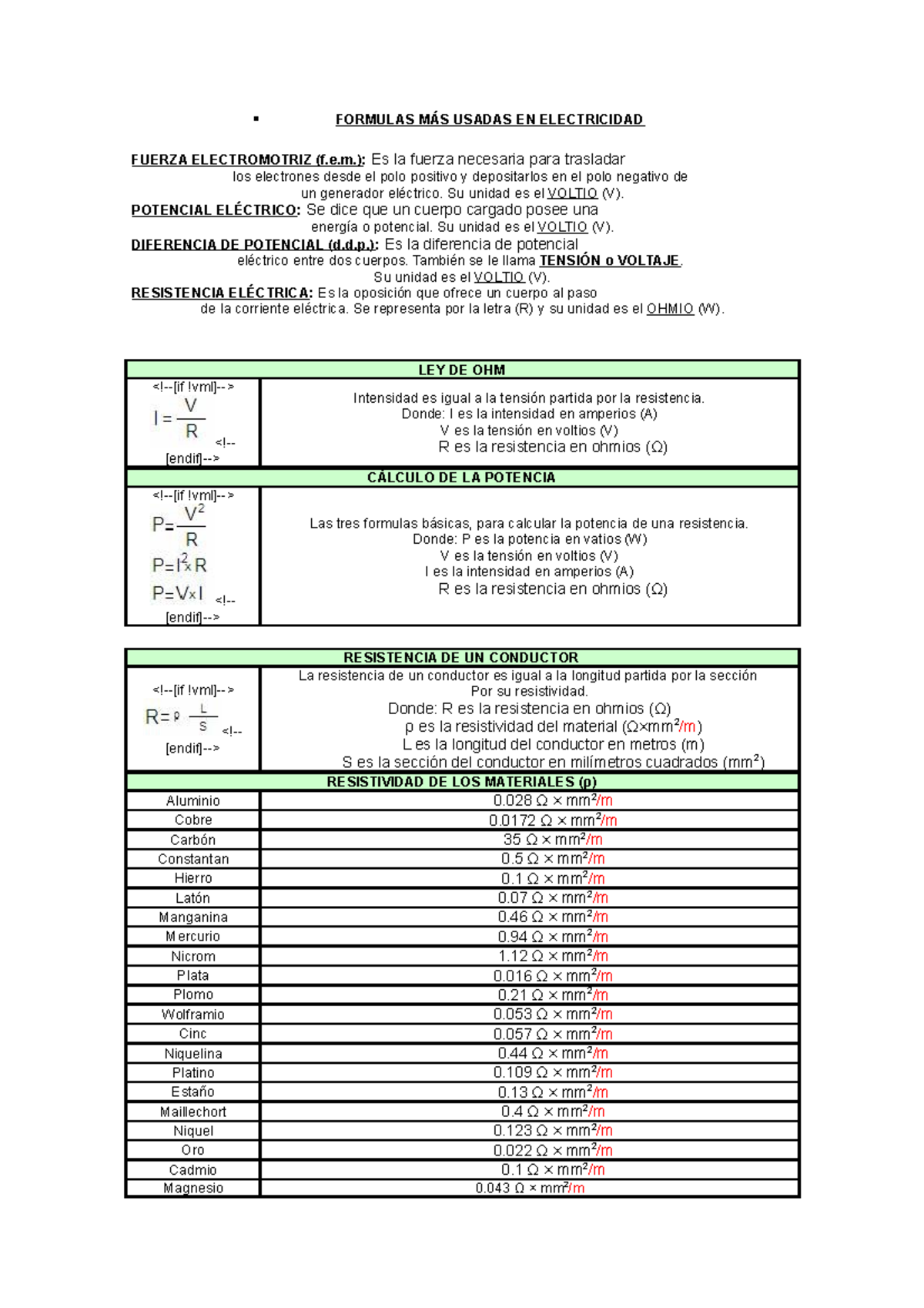 280732124 Formulas Mas Usadas en Electricidad - FORMULAS MÁS USADAS EN ...