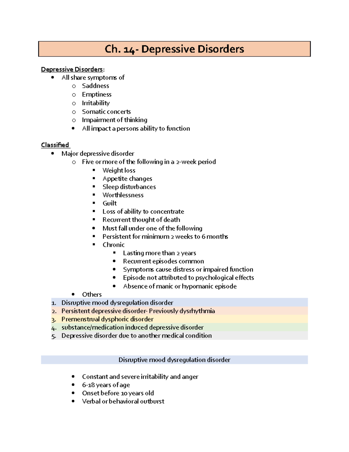 depressive symptoms thesis