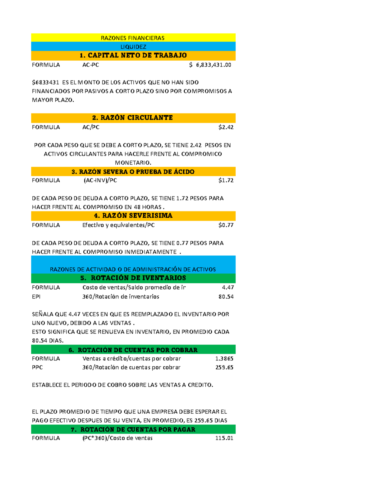 Razones Financieras Grupo Herdez 2020 - Matematicas Financieras - UAD ...