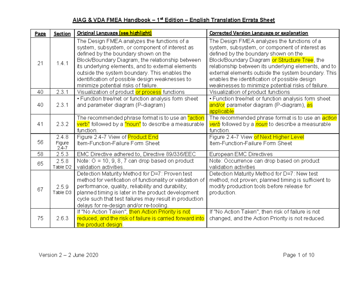 aiag-vda-fmea-handbook-1-errata-sheet-english-june-2020-page-section