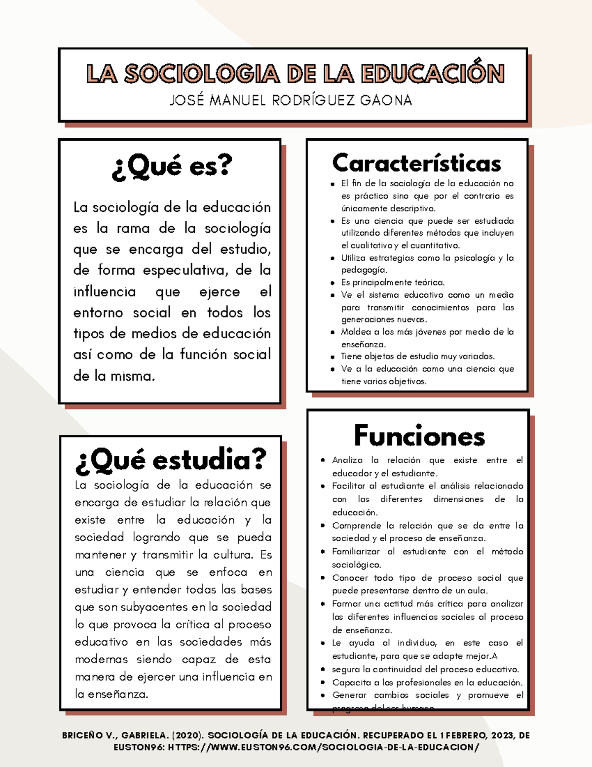 Sociología De La Educación La Sociologia De La EducaciÓnla Sociologia De La EducaciÓn JosÉ 5900