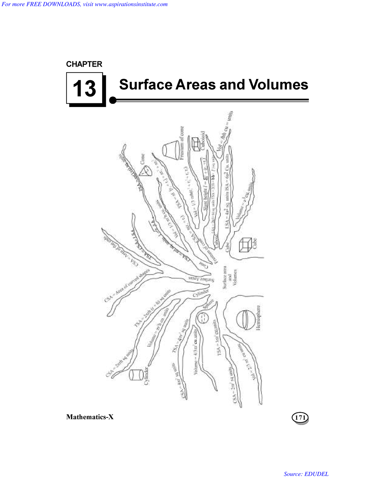 10 Maths Surface Areas And Volumes Notes Question Bank - Mathematics-X ...