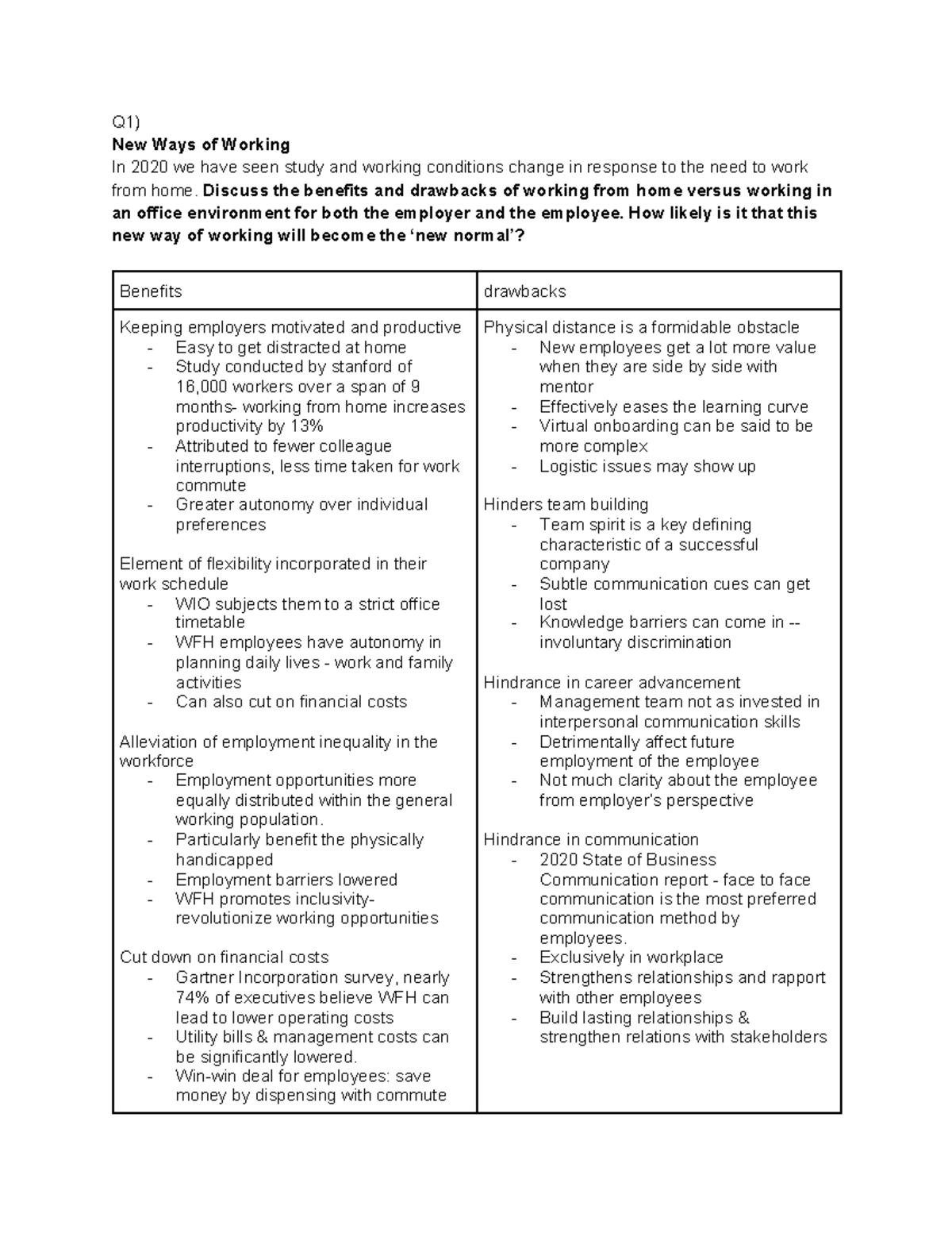 seminar-notes-q1-new-ways-of-working-in-2020-we-have-seen-study-and