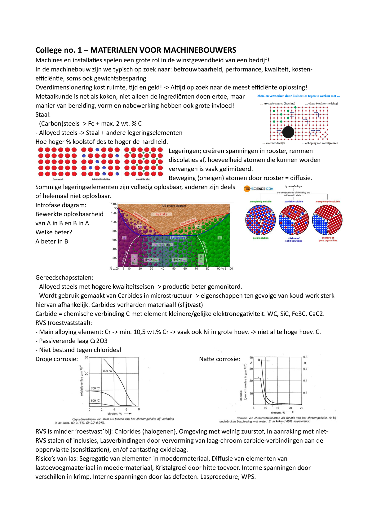 Materiaalkunde 2 - Sheets Overzicht / Samenvatting - College No. 1 ...