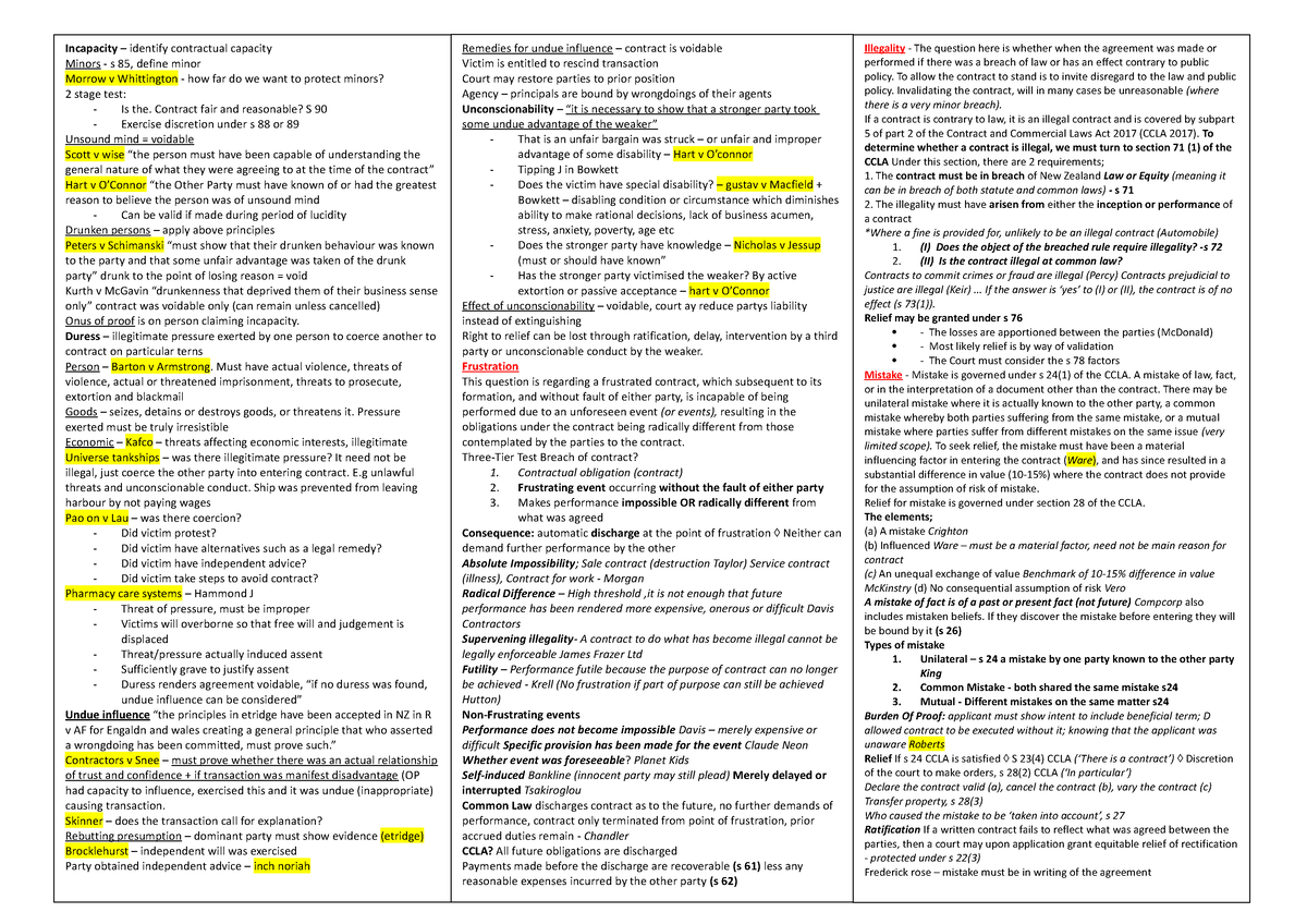 203 cheat sheet - Frustration Illegality Incapacity – identify ...