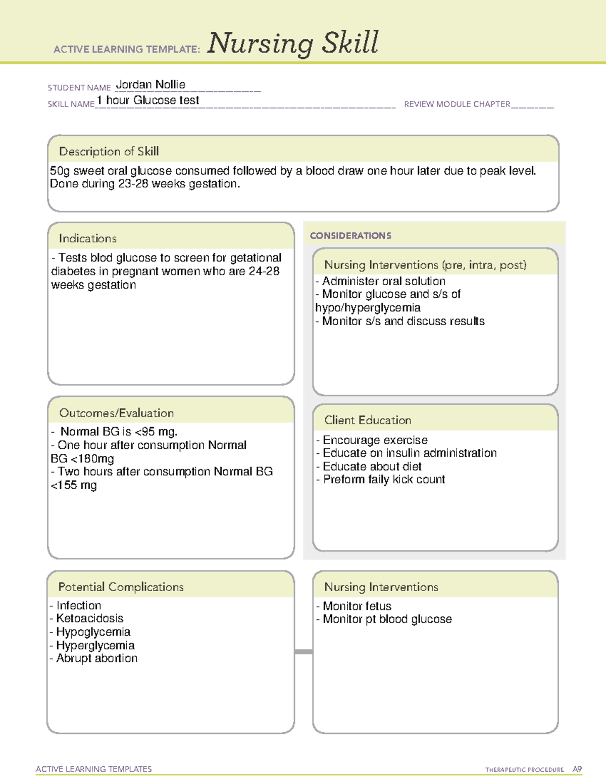 1HRGlucose Test - ... - ACTIVE LEARNING TEMPLATES TherapeuTic procedure ...