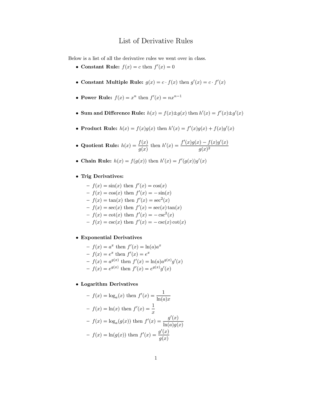 Derivatives Cheat Sheet List Of Derivative Rules Below Is A List Of All The Derivative Rules 1291