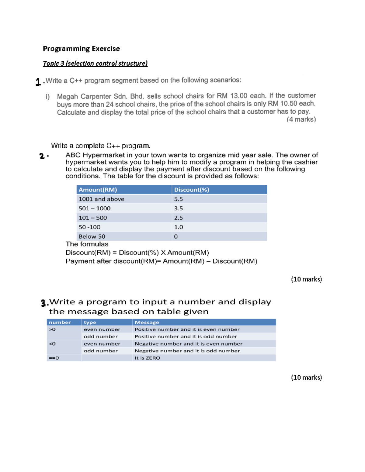 CSC126 Fundamental Of Algorithm And Computer Problem Solving Tutorial ...