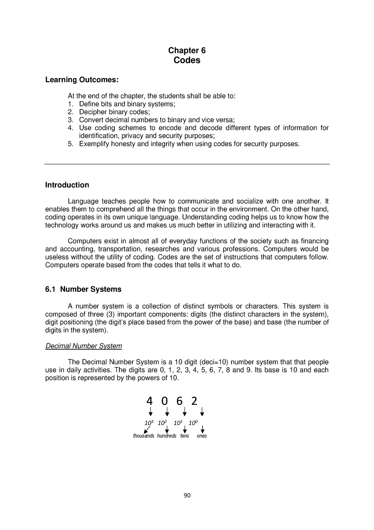 Chapter-6 - It Will Help. - Chapter 6 Codes Learning Outcomes: At The ...