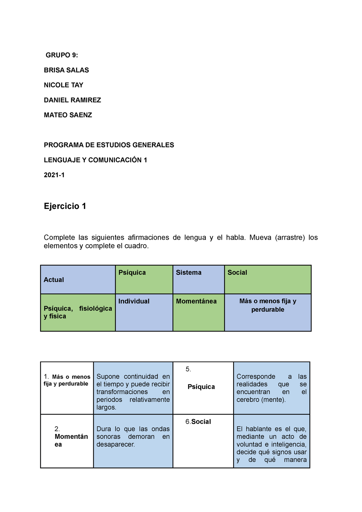 Introduccion Desarrollo Y Cierre De Parrafos Y Casos Grupo 9 Brisa Salas Nicole Tay Daniel 1602