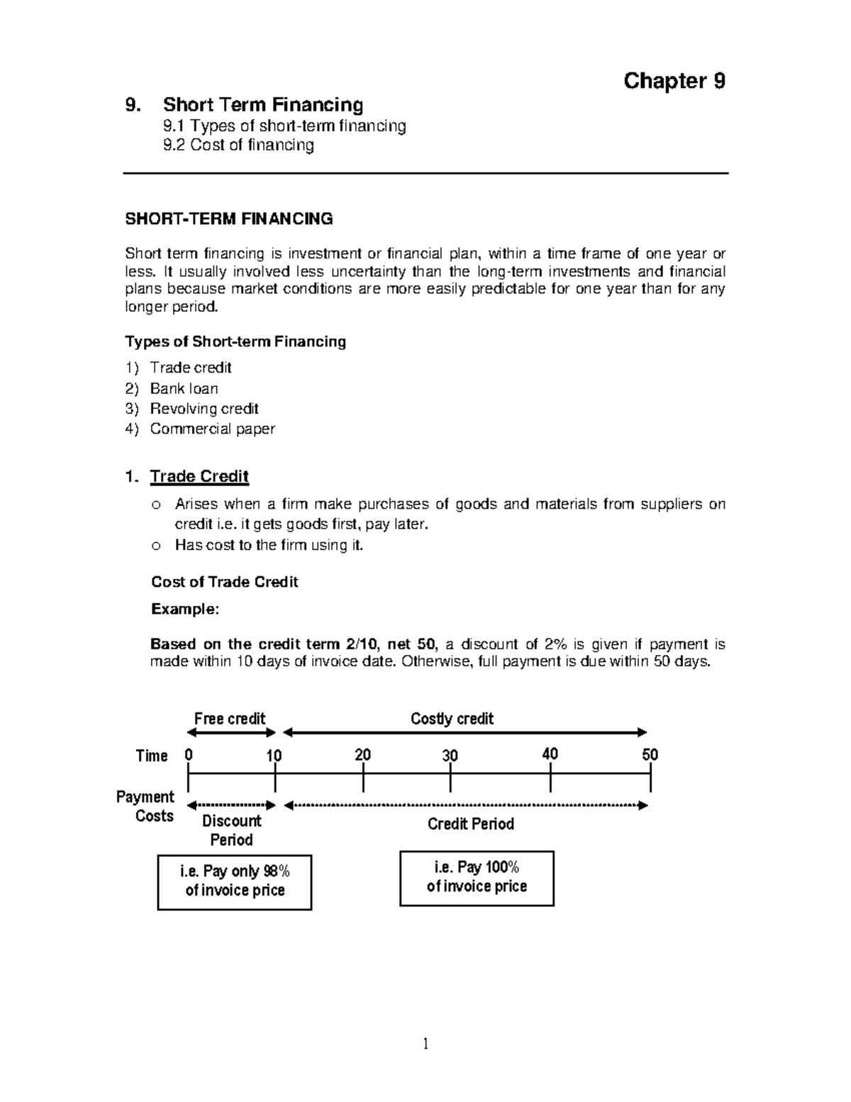 fin242-chapter-9-short-term-financing-fundamentals-of-finance