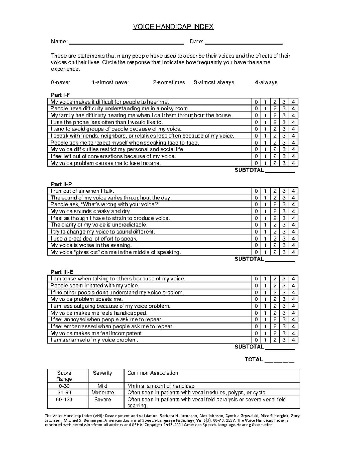 Voice Handicap Index 2015 - audiology - Studocu