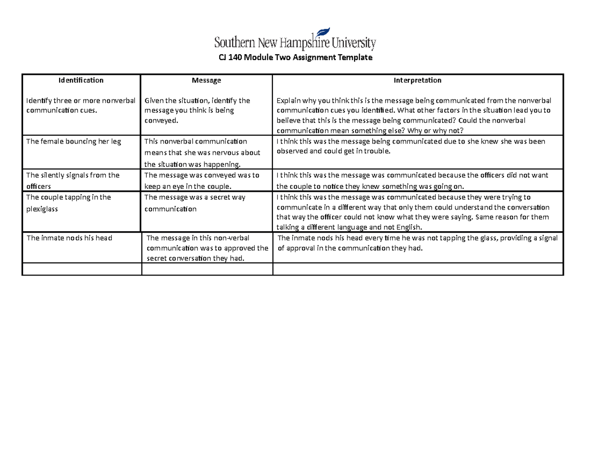 it 140 module 2 assignment