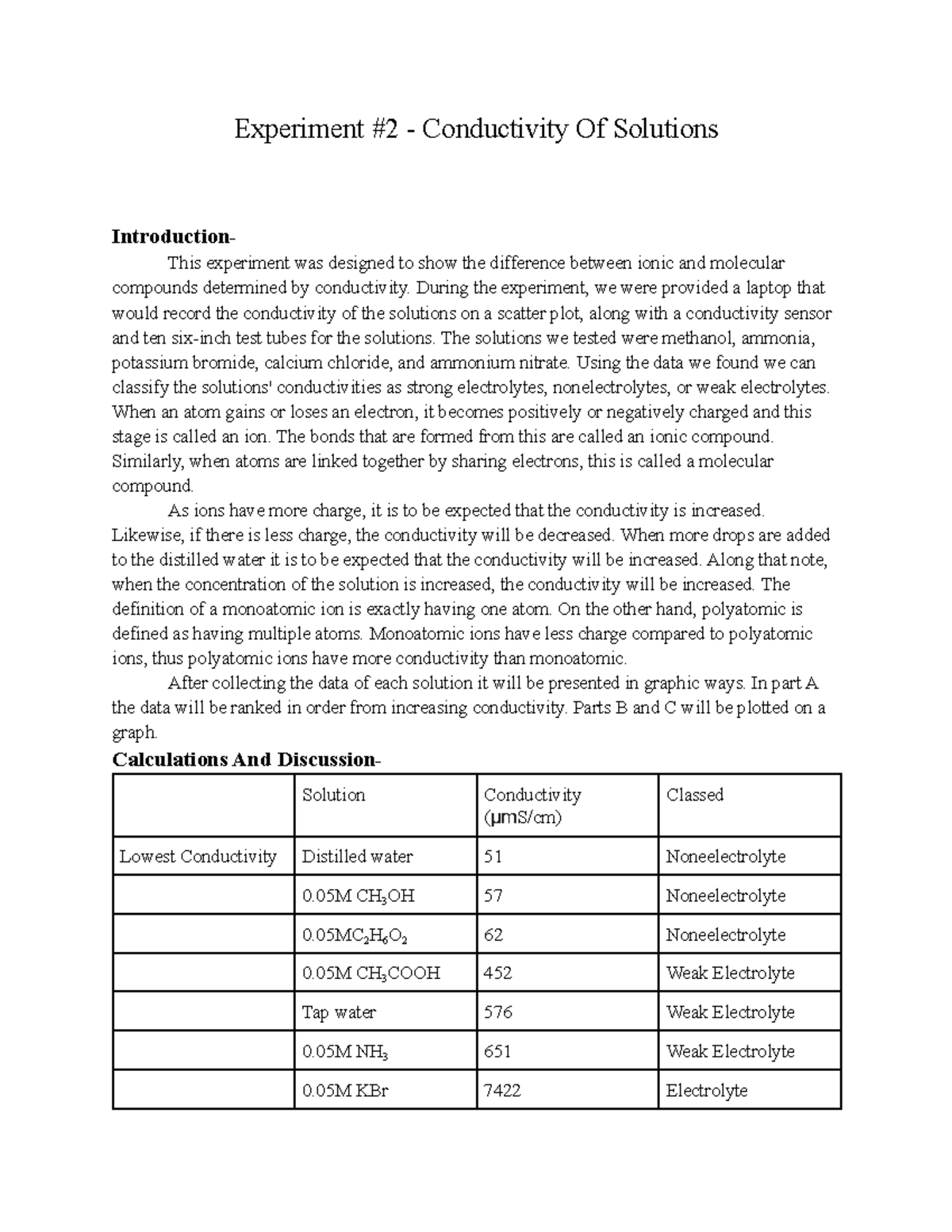 Lab 2 WriteUp Lab 2 Conductivity Of Solution Experiment 2 Conductivity Of Solutions