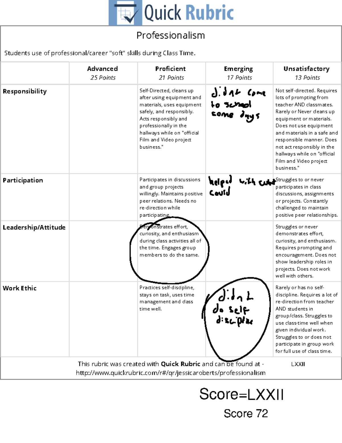 professionalism-rubric-professionalism-students-use-of-professional