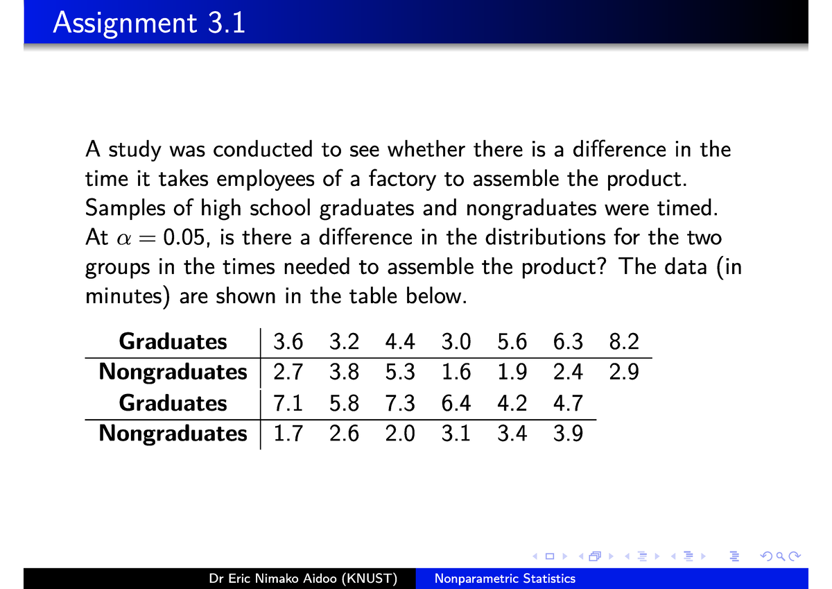 actuarial science undergraduate thesis topics