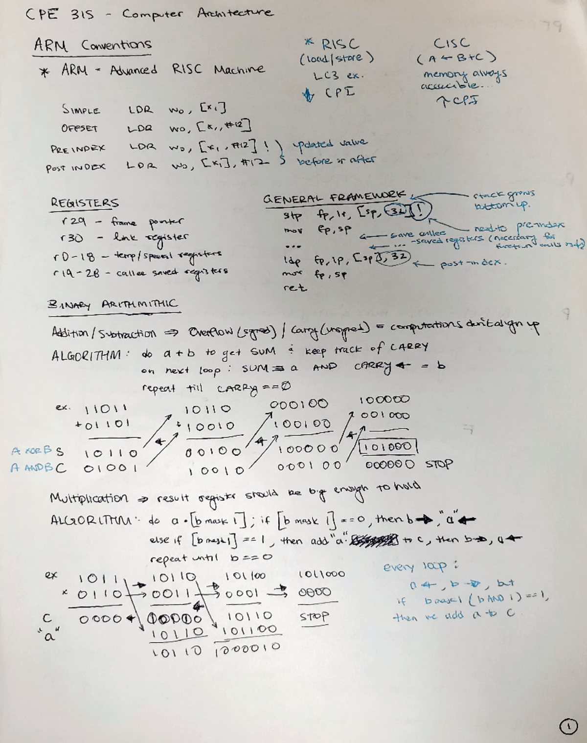 Computer Architecture Summary Notes - CPE 3iS - Computer Arct tecture ...