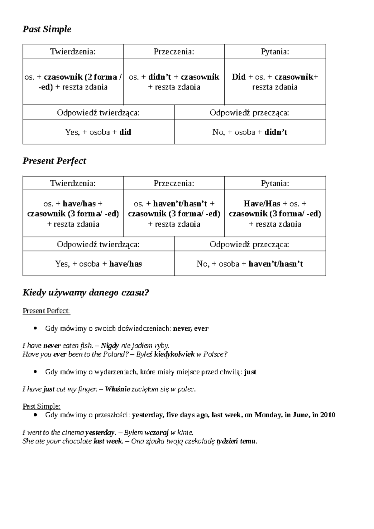 Sprawdzian Z Dzialu Past Simple I Past Perfect www.studocu.com