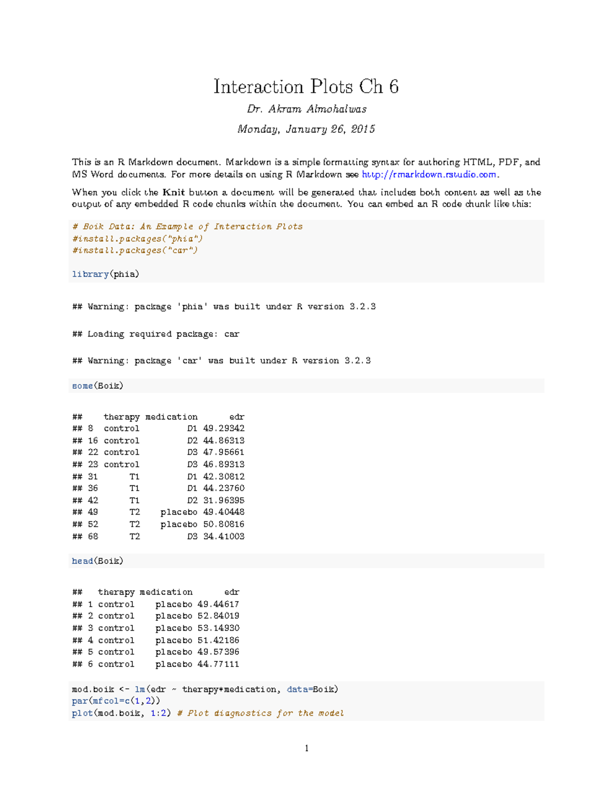 Chapter 6 Interaction Plots - Interaction Plots Ch 6 Dr. Akram ...