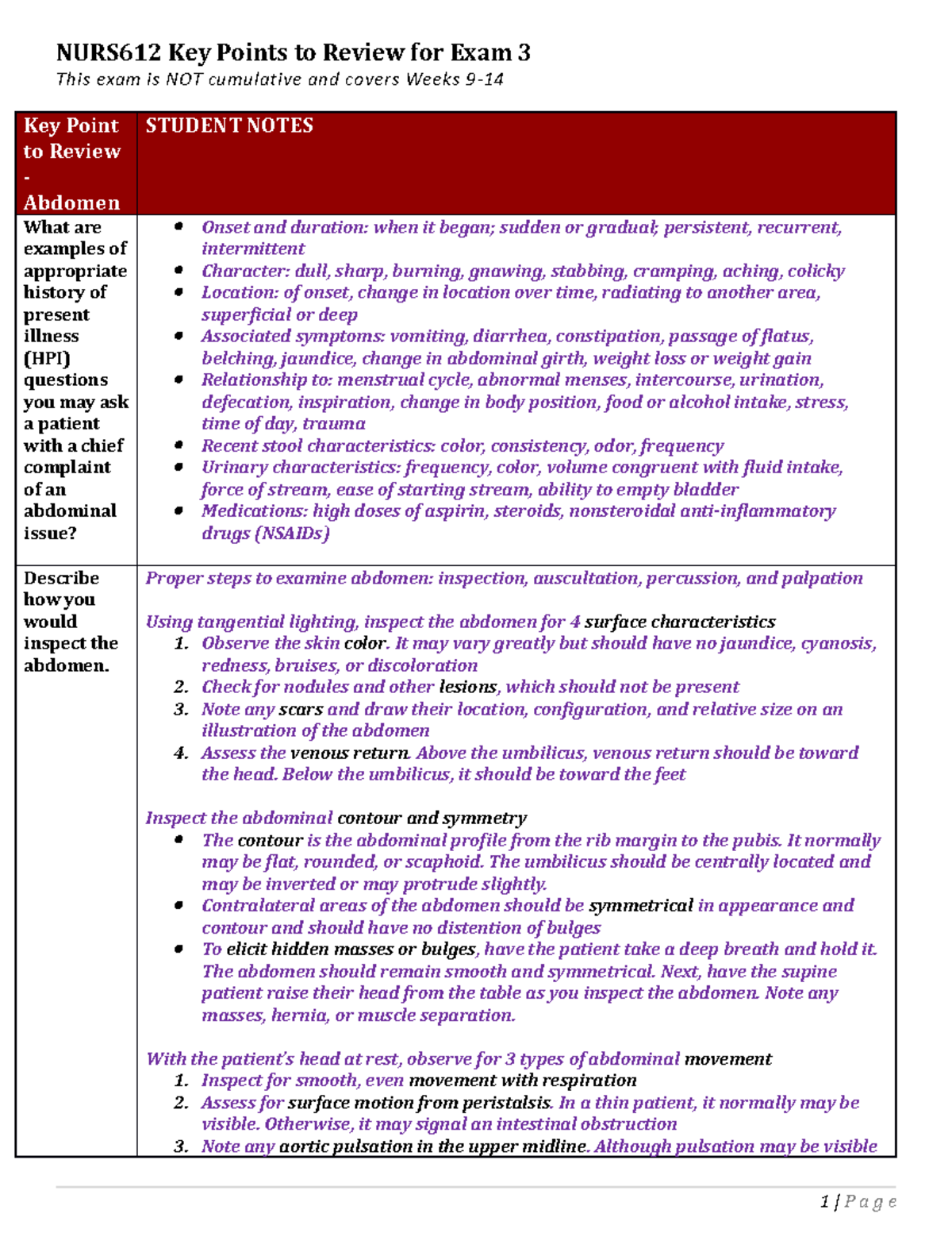 Completed NURS612 Key Points Exam3 Dated Sept2018 - This exam is NOT ...