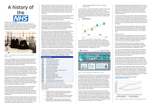 The History Of The NHS - poster - AUTHOR Aneta Czyz Timeline of the NHS ...