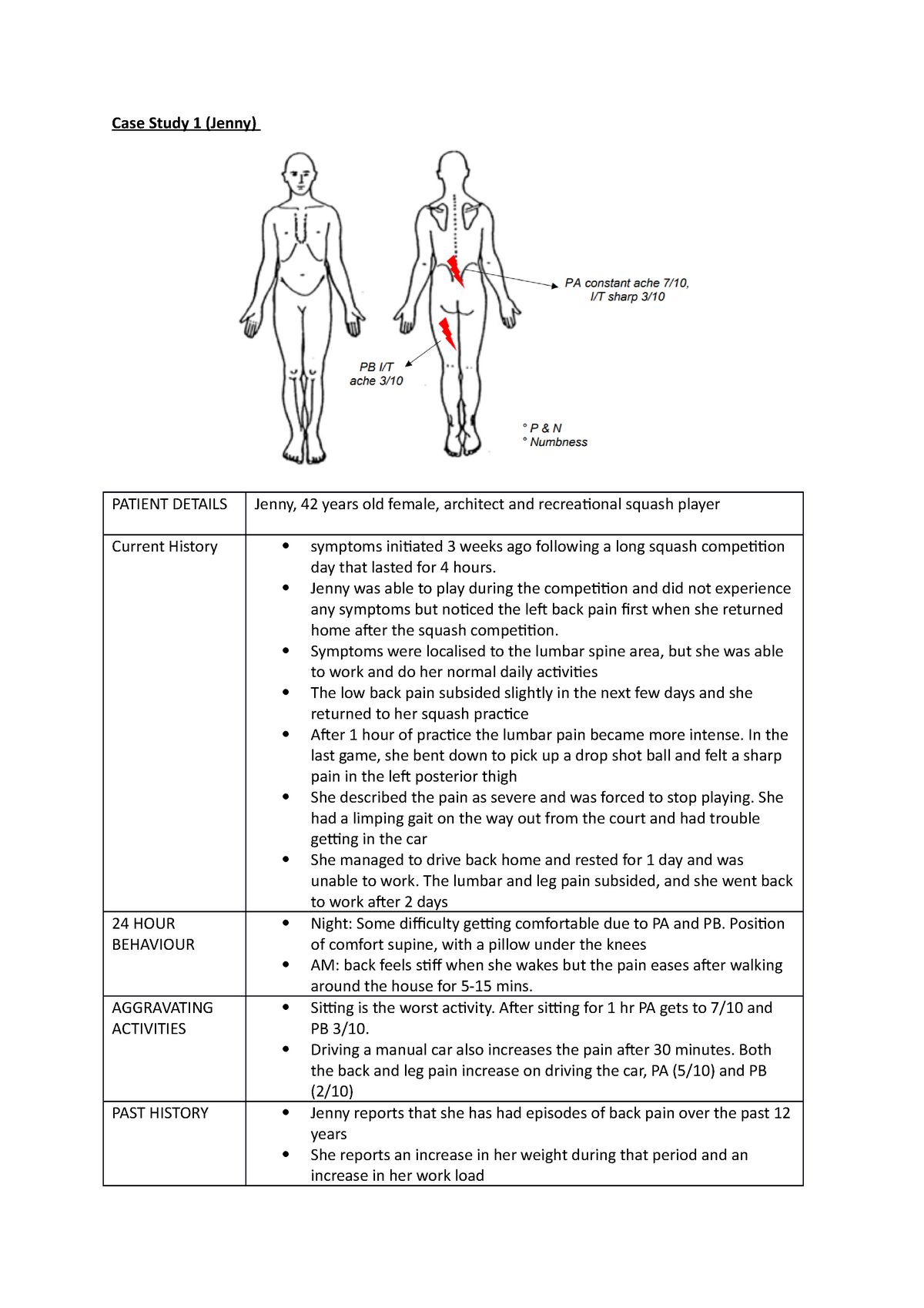 Case studies (Preparation for exams) - Case Study 1 (Jenny) PATIENT ...