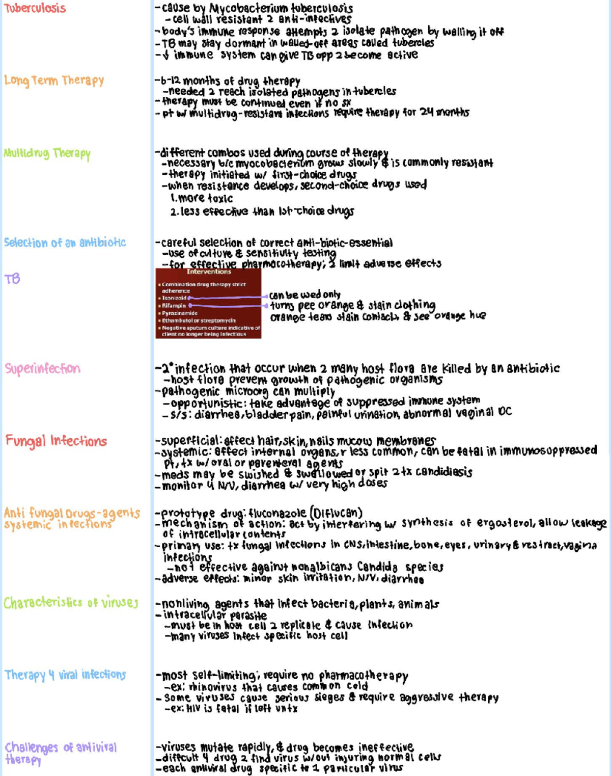 Week 1 Notes: Class - NURS 304 - Studocu