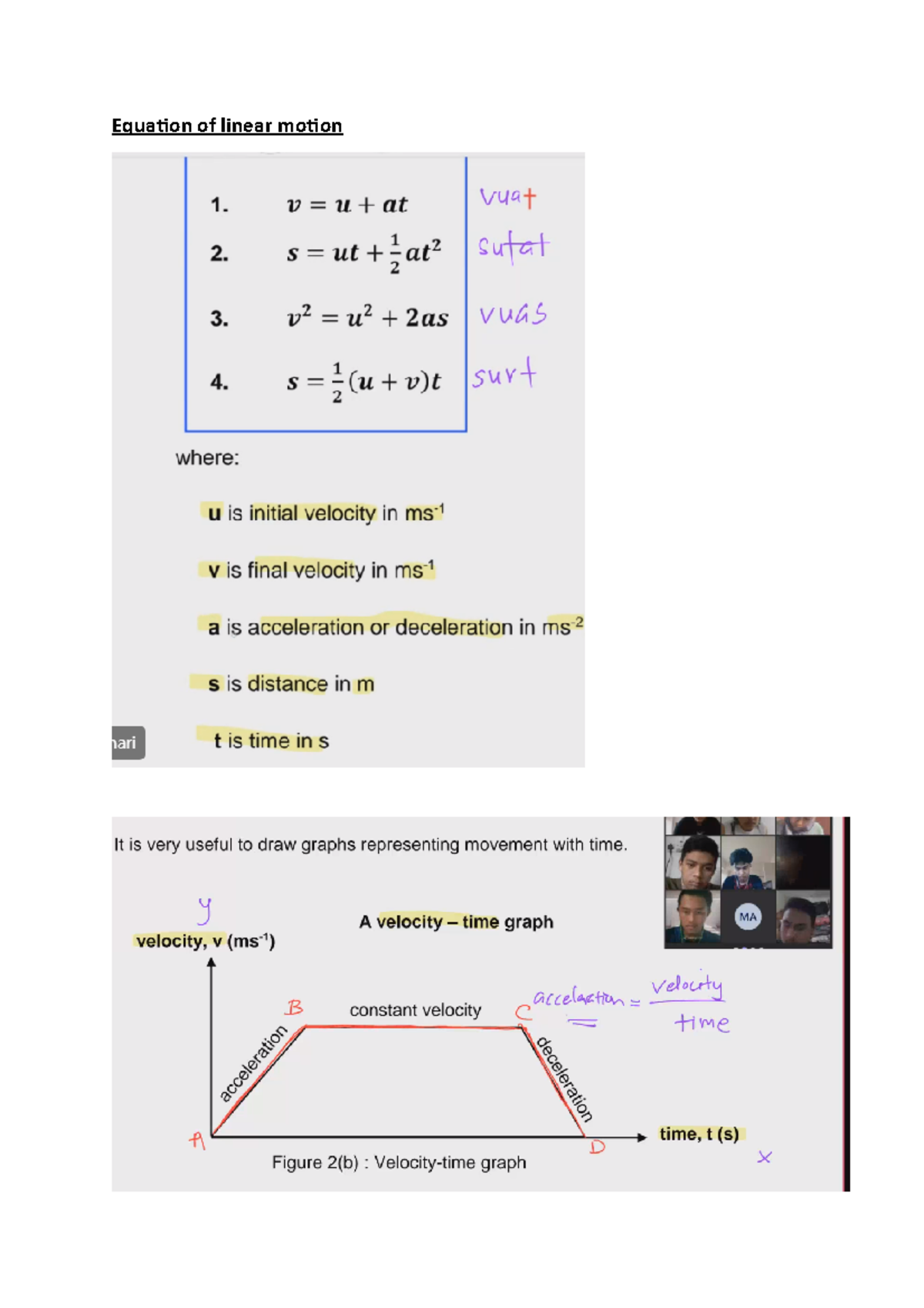Equation of linear motion Risk Management Equation of linear motion