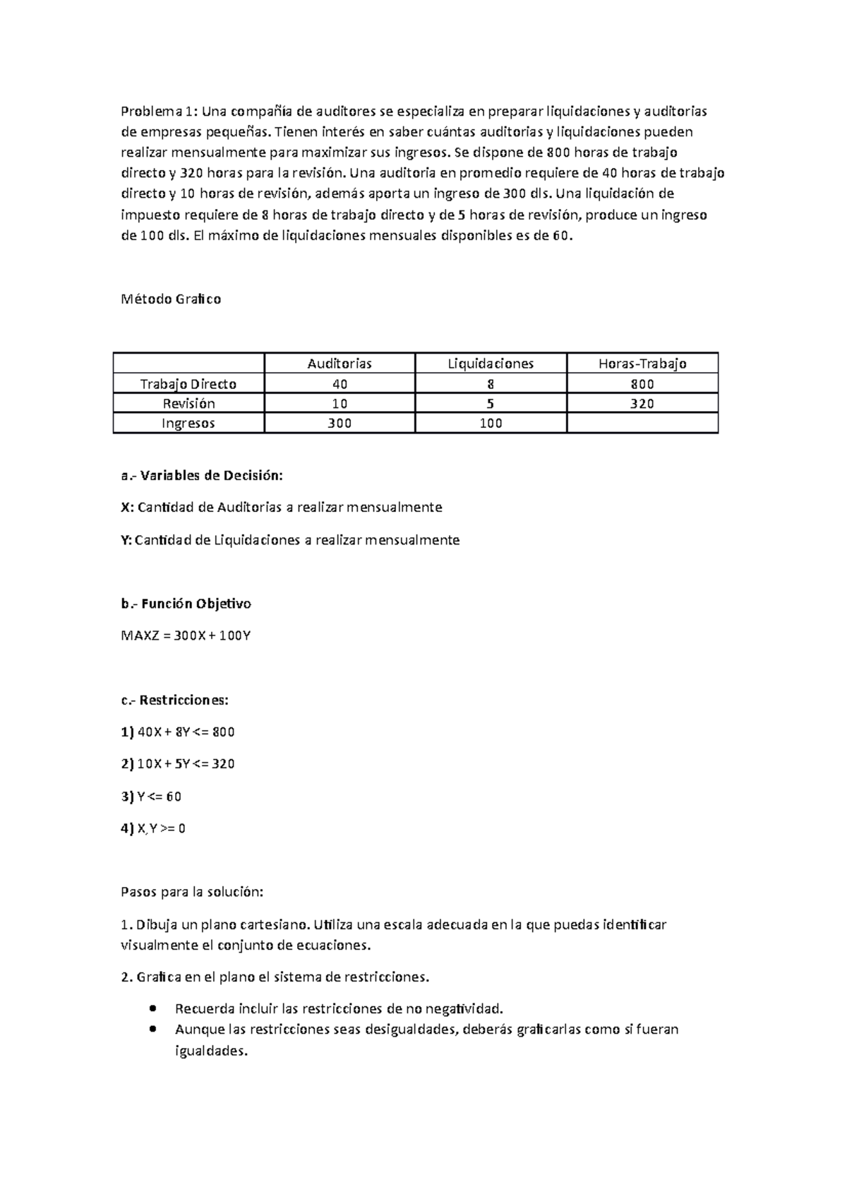 Foro 1 investigacion de operaciones - Problema 1: Una compañía de ...